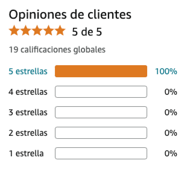 Reseñas de Amazon Guía Dksefi Amazon Reviews Guía Dinamarca, Suecia y Laponia Finlandesa en Autocaravana, Furgo Camper y Coche