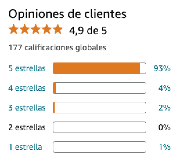 Reseñas de Amazon Guía Noruega Amazon Reviews Guía Noruega en Autocaravana, Furgo Camper y Coche