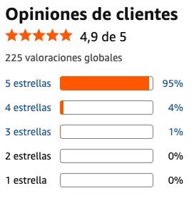 Amazon Reviews Guía Noruega en Autocaravana, Furgo Camper y Coche